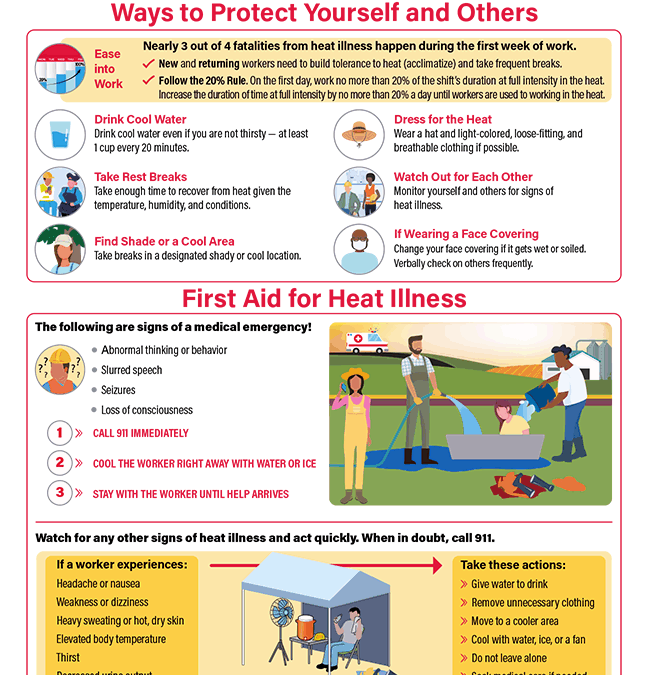 Summer Safety Alert: Know the Signs of Heat Exhaustion and Heat Stroke